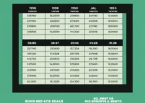 programação FIT Rio Preto 2026
