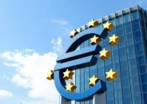 Euro Securitizadora